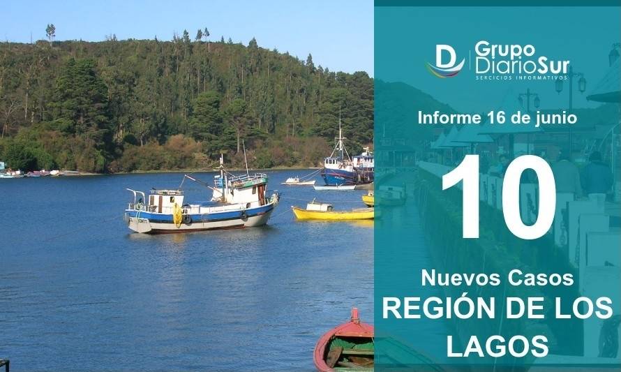 Los Lagos suma 10 nuevos casos y Puerto Montt sigue siendo epicentro de los contagios