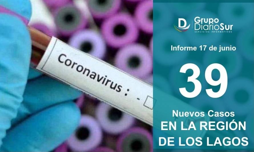 Reportan 39 nuevos casos de Covid-19 en Región de Los Lagos