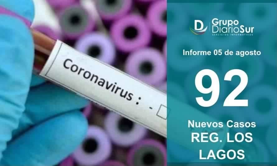 Los Lagos suma 92 nuevos casos este miércoles