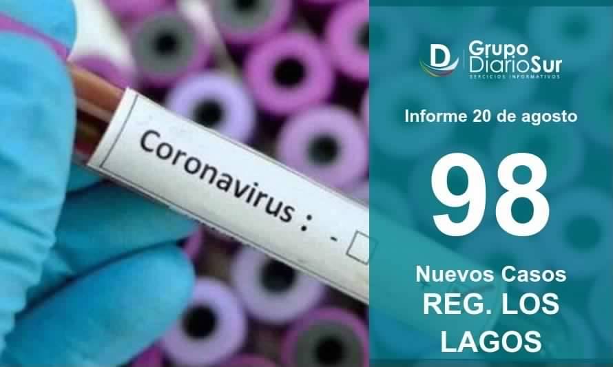 Los Lagos suma 98 casos de Covid-19