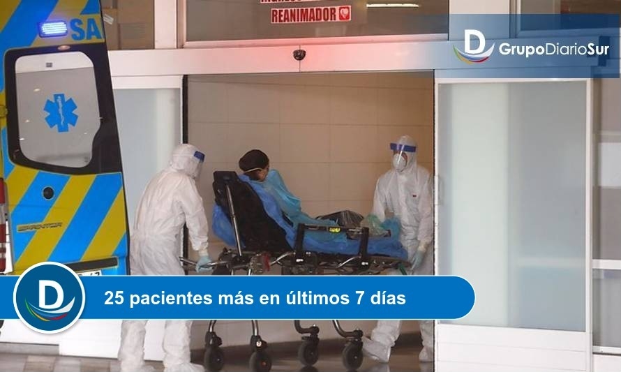 Continúa alza sostenida de hospitalizados Covid en la región